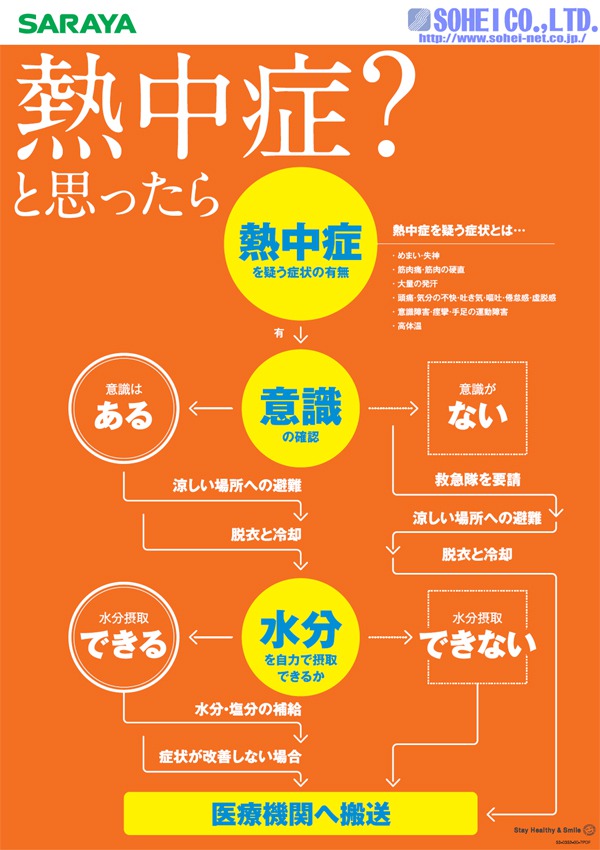 열사병이 의심되면?<br />사라야 제작