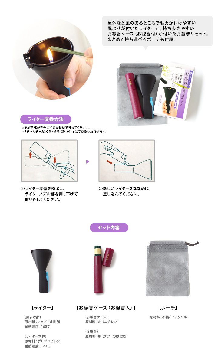 내용물과 사용방법